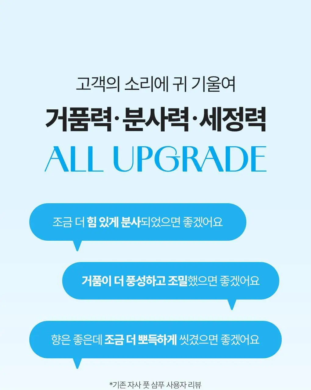 [NEW] 식물나라 제주 탄산수 딥 뽀득 풋 샴푸 400ml 상세페이지 3